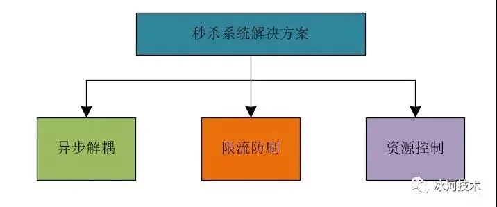 微信图片_20211118170907.jpg