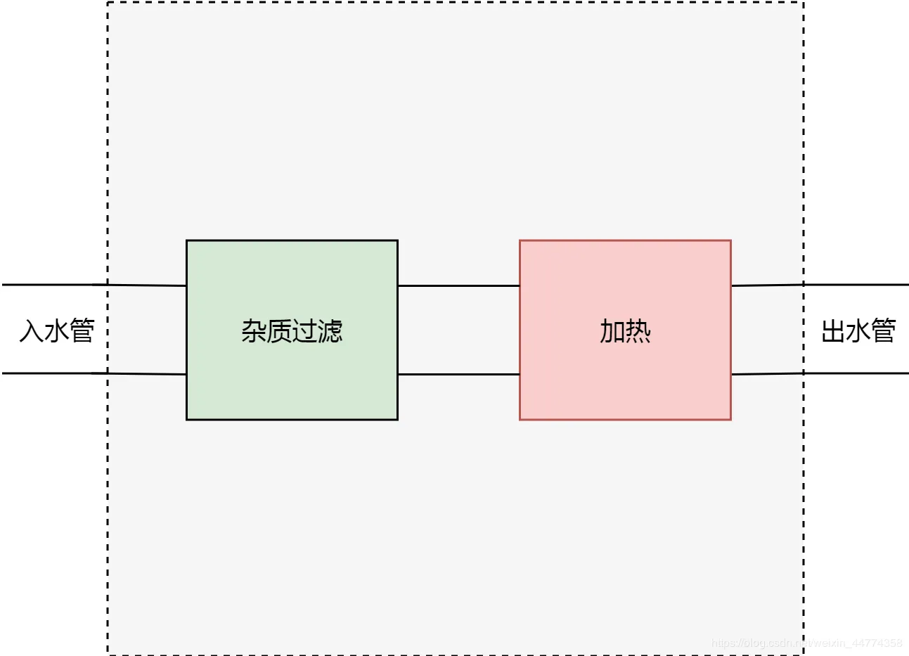 图片素材2.7.png