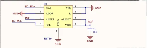 STM32F103ZE+SHT30检测环境温度与湿度(IIC模拟时序)