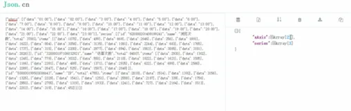 （扩展）网站流量日志分析--数据可视化-- vue 版--复杂 josn 格式数据剖析 | 学习笔记