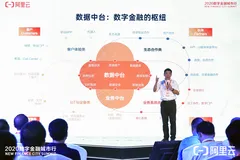 金融数据中台解决方案