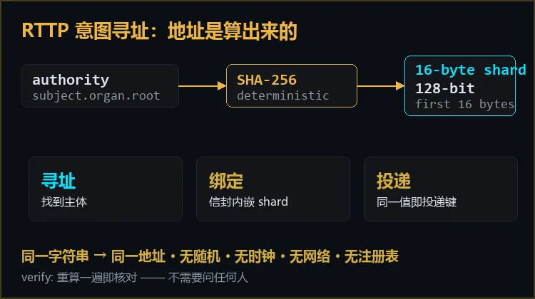 fig1-derive.png