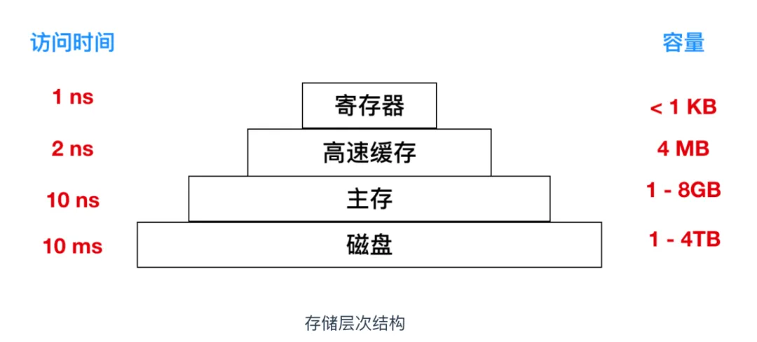 微信图片_20220414214226.png