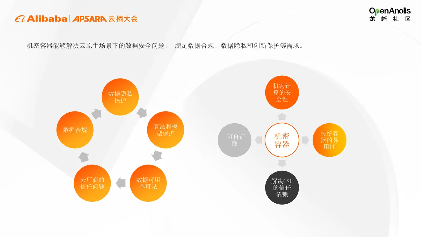 幻灯片2.PNG 幻灯片2.PNG