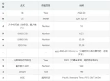 全网最全！彻底弄透Java处理GMT/UTC日期时间（中）