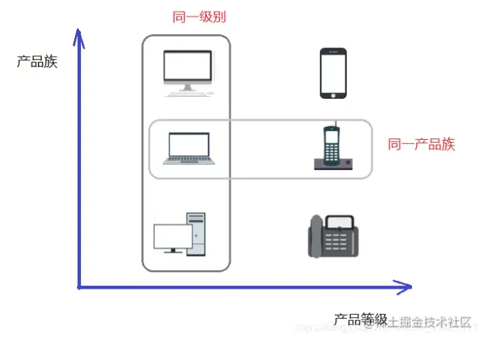 微信截图_20220524182800.png