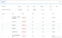 7-11 玩转二叉树 —— 程序设计天梯赛