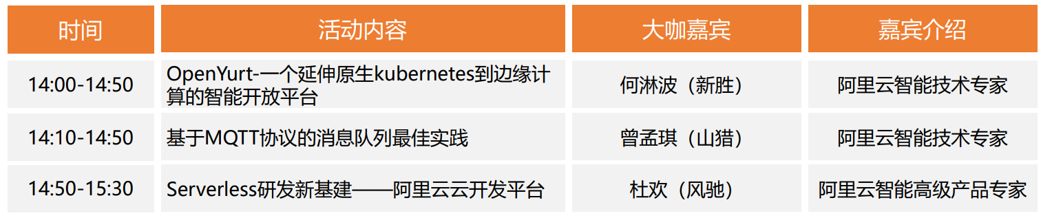 北京議程.png