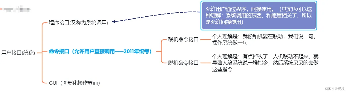 微信图片_20221020204225.png