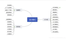 手撕设计模式