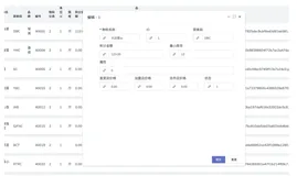 Laravel Dcat-admin 详情页多栏布局开发