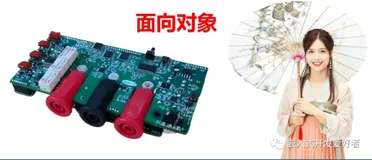 认知篇----C语言中面向对象的核心思想