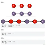 【刷题day06】力扣（LeetCode）每日一刷[21. 合并两个有序链表][206. 反转链表 ][392. 判断子序列]
