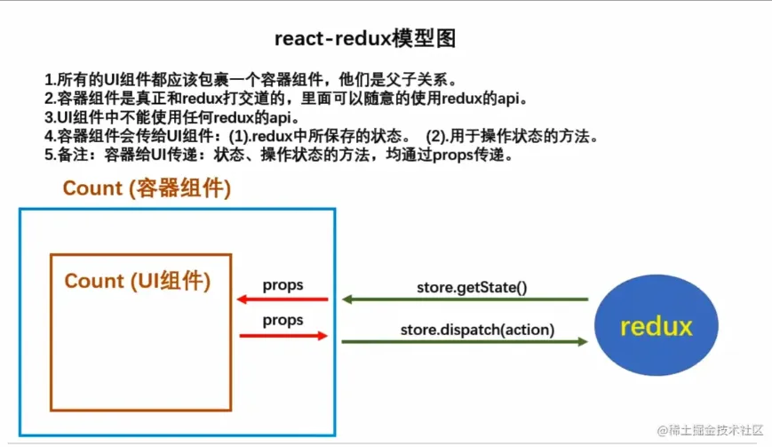 微信截图_20221112125037.png