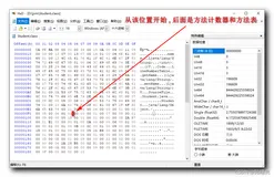 【Java 虚拟机原理】Class 字节码二进制文件分析 五 ( 方法计数器 | 方法表 | 访问标志 | 方法名称索引 | 方法返回值类型 | 方法属性数量 | 方法属性表 )（一）