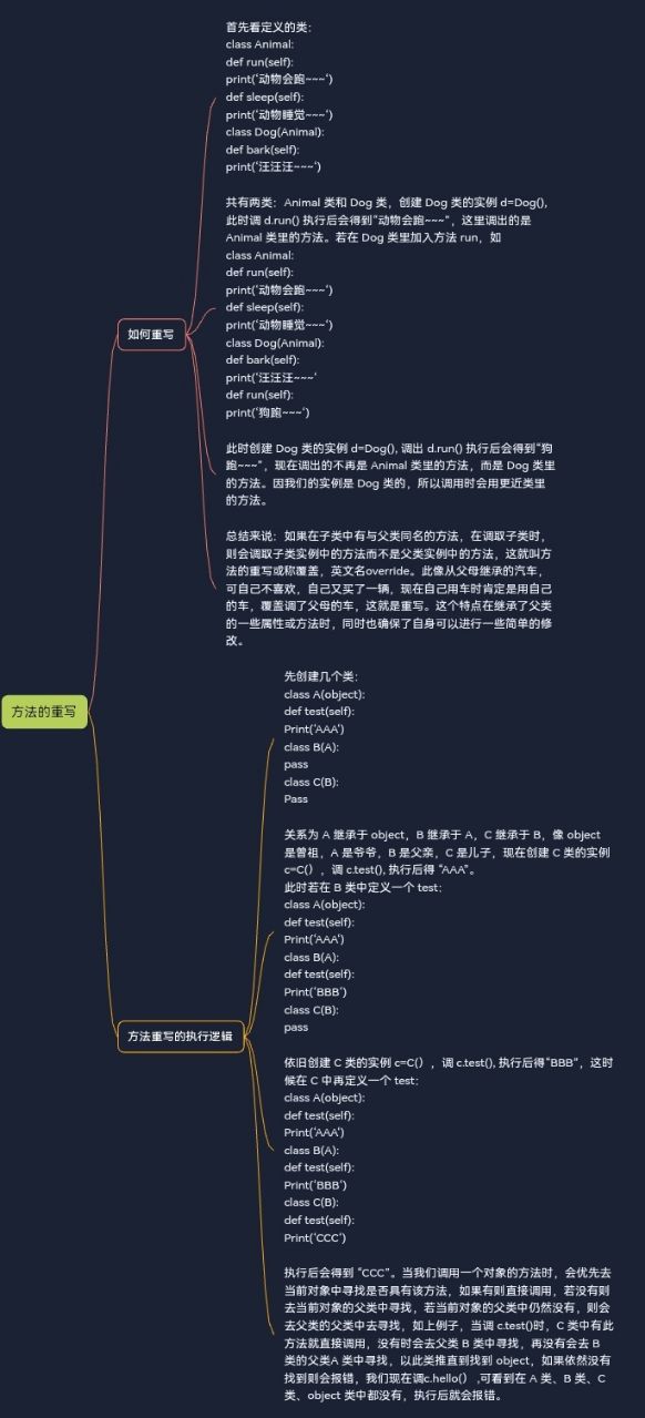 Screenshot_20221204_090250_com.alibaba.android.rimet_edit_10576587596301.jpg