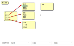 javascript原生实现二级联动下拉菜单