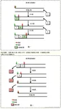 （C/C++）STL函数和排序算法：快排以及归并排序