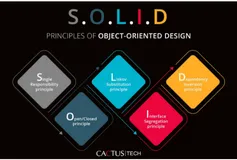 一分钟搞懂 SOLID 原则