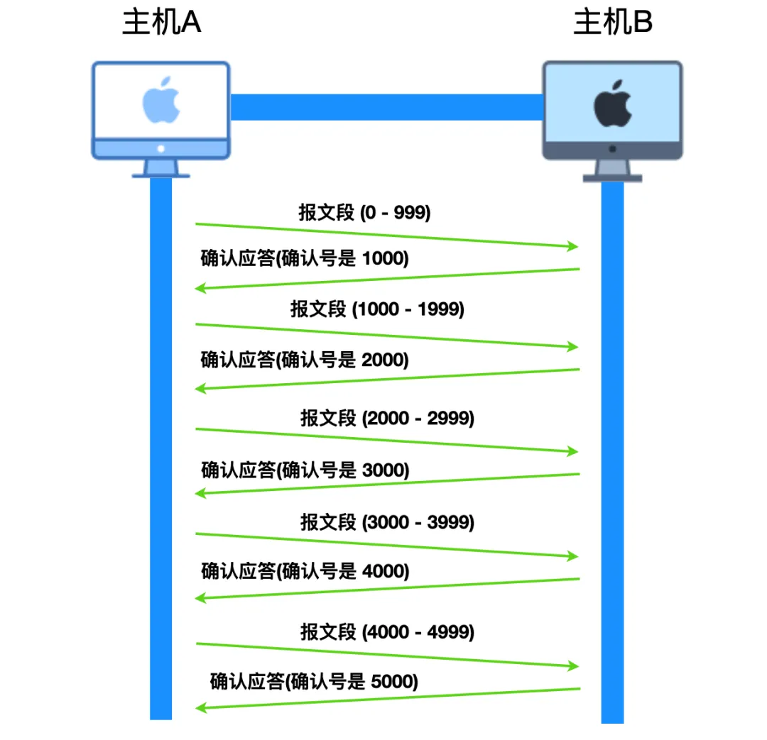 微信图片_20220416141934.png