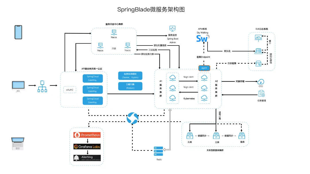 微信图片_20220411203932.png