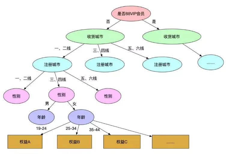 屏幕快照 2019-08-09 上午10.10.32.png