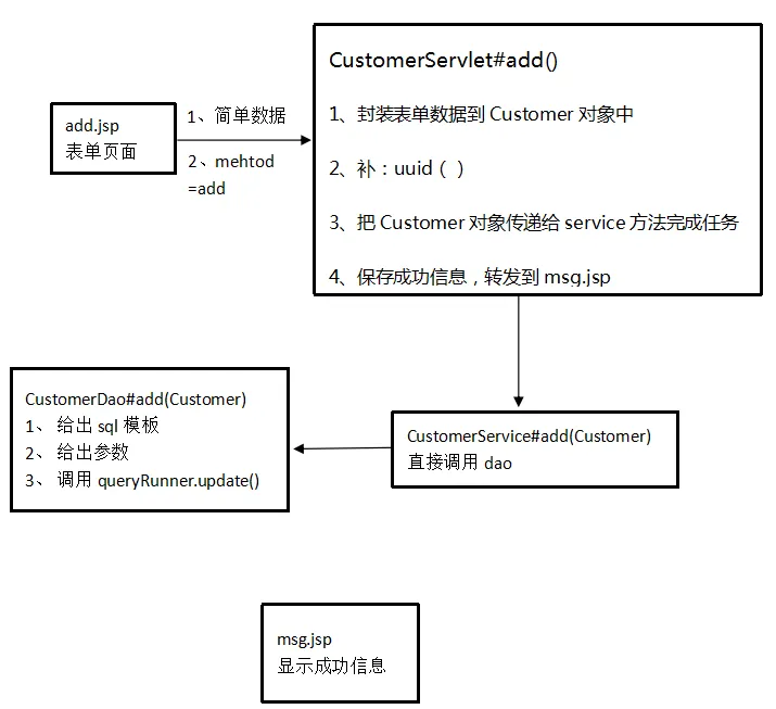 微信图片_20211125111725.png