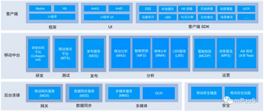 mPaaS Demo 库启动开源啦，欢迎 Star