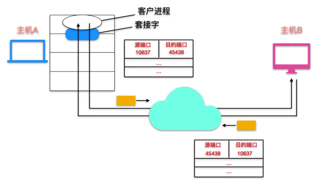 微信图片_20220416140958.png