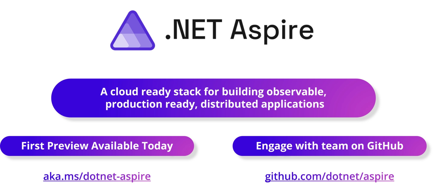 .NET Aspire