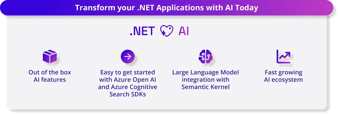 .net-ai