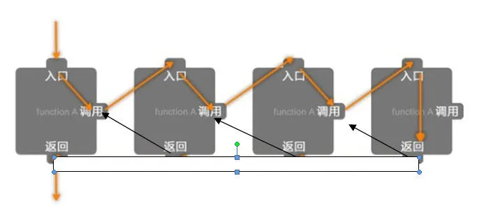 1100338-20190716084542422-1142462169.jpg