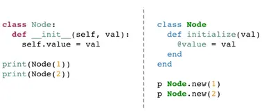 【python进阶】Garbage collection垃圾回收1（上）