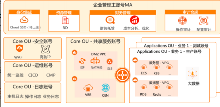 微信截图_20230902110117.png