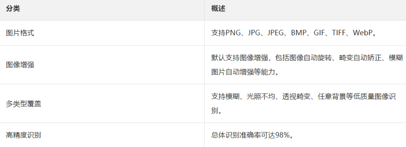 微信截图_20230724183141.png
