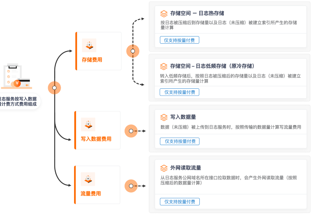 微信截图_20230902110126.png