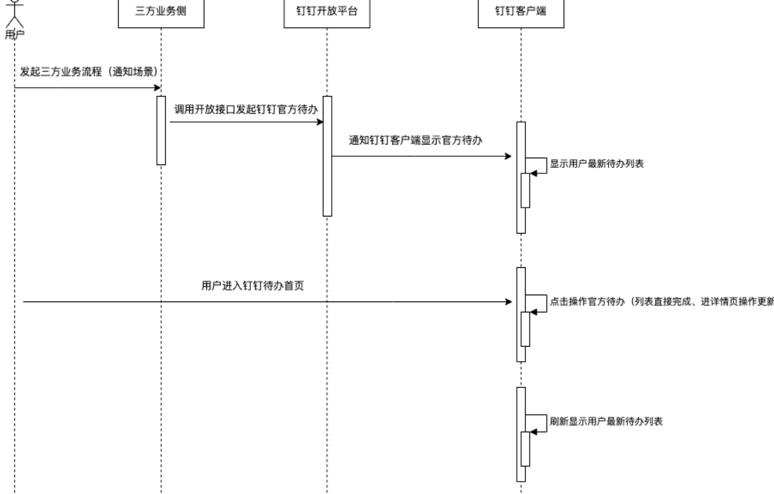 微信截图_20230902110117.png