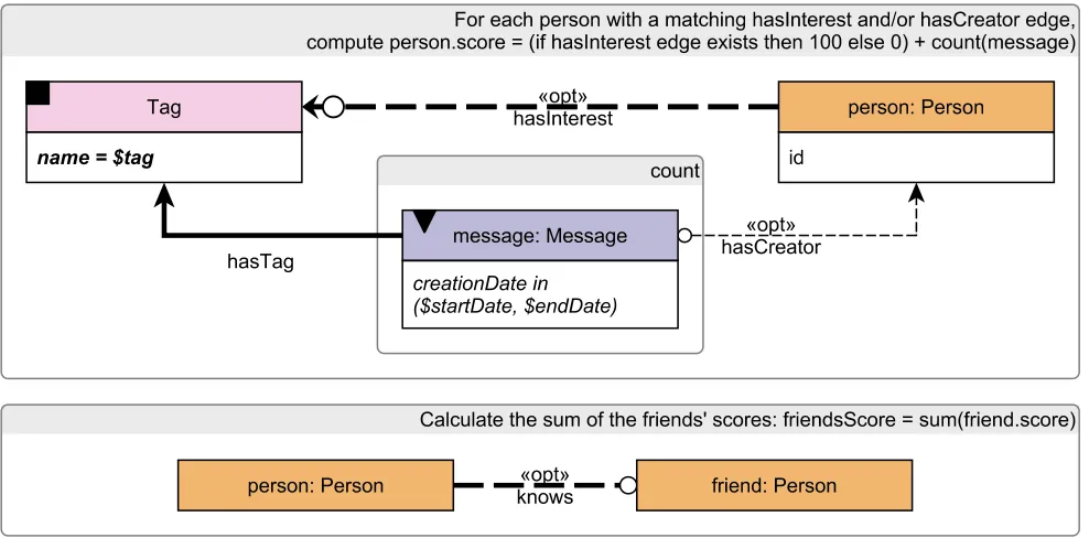 bi_08_graph.png