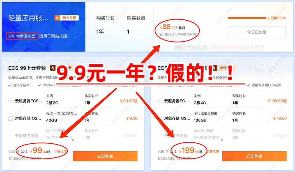 阿里云服务器9.9元服务器是38元服务器