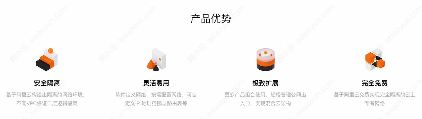 专有网络VPC优势.jpg