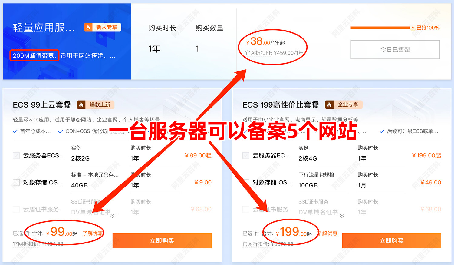 阿里云服务器活动中心.jpg