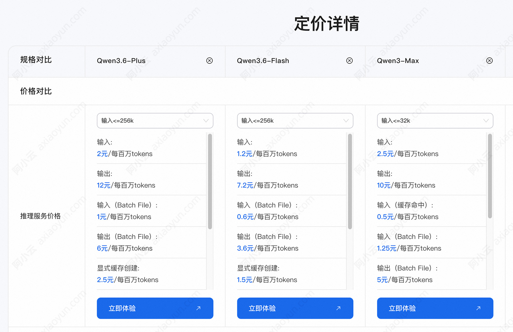 阿里云百炼ai大模型收费价格.jpg