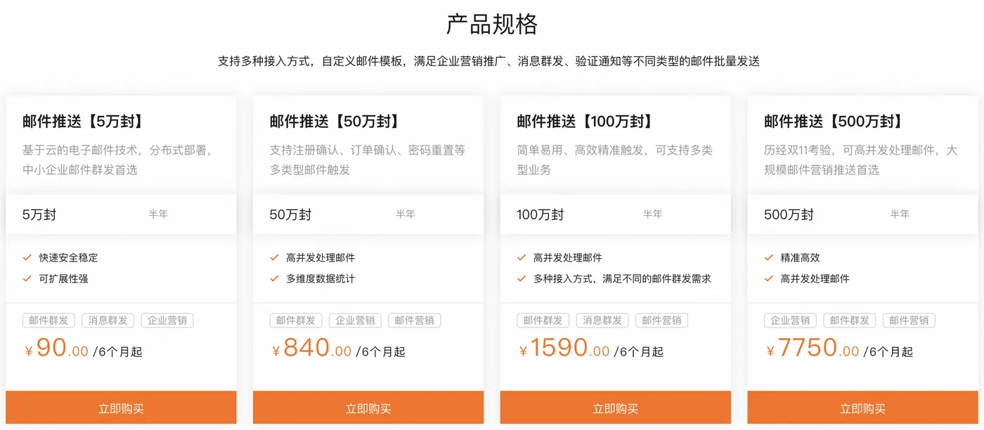 阿里云邮件推送收费价格.png