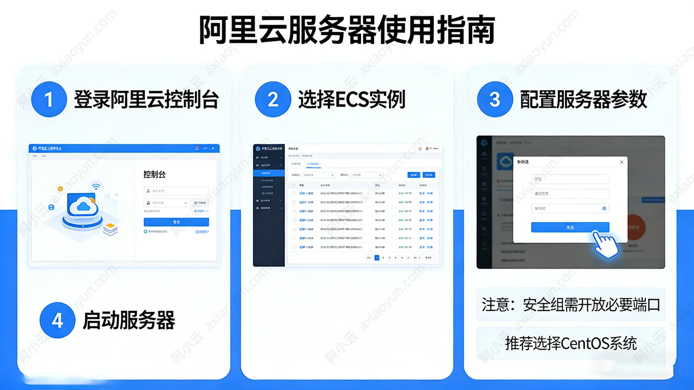 阿里云服务器使用教程.jpg