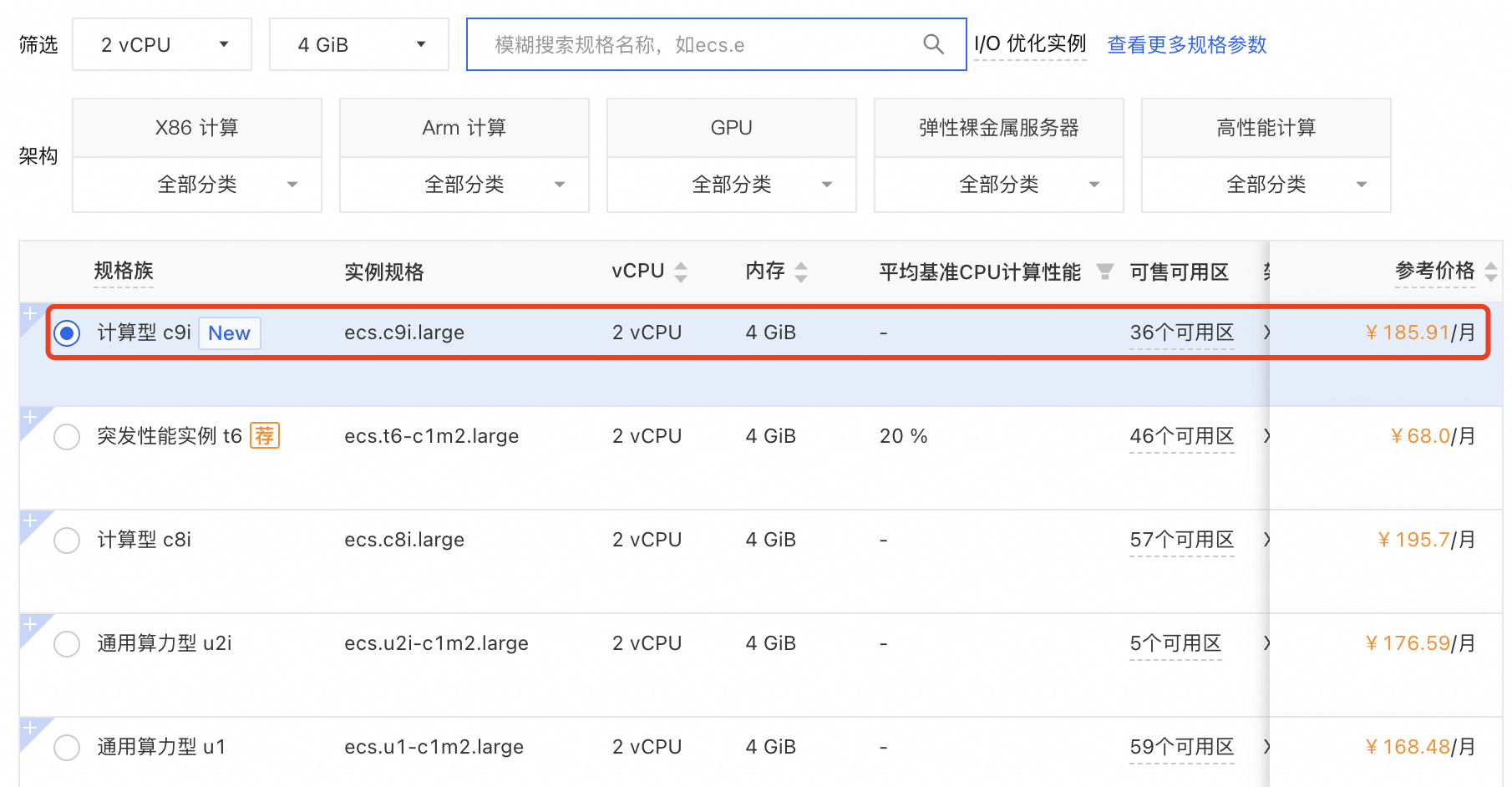 阿里云服务器ECS计算型c9i实例2核4G配置租用费用整理（多地域报价）