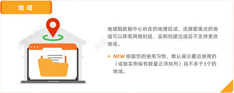 阿里云服务器ECS地域选择.jpg