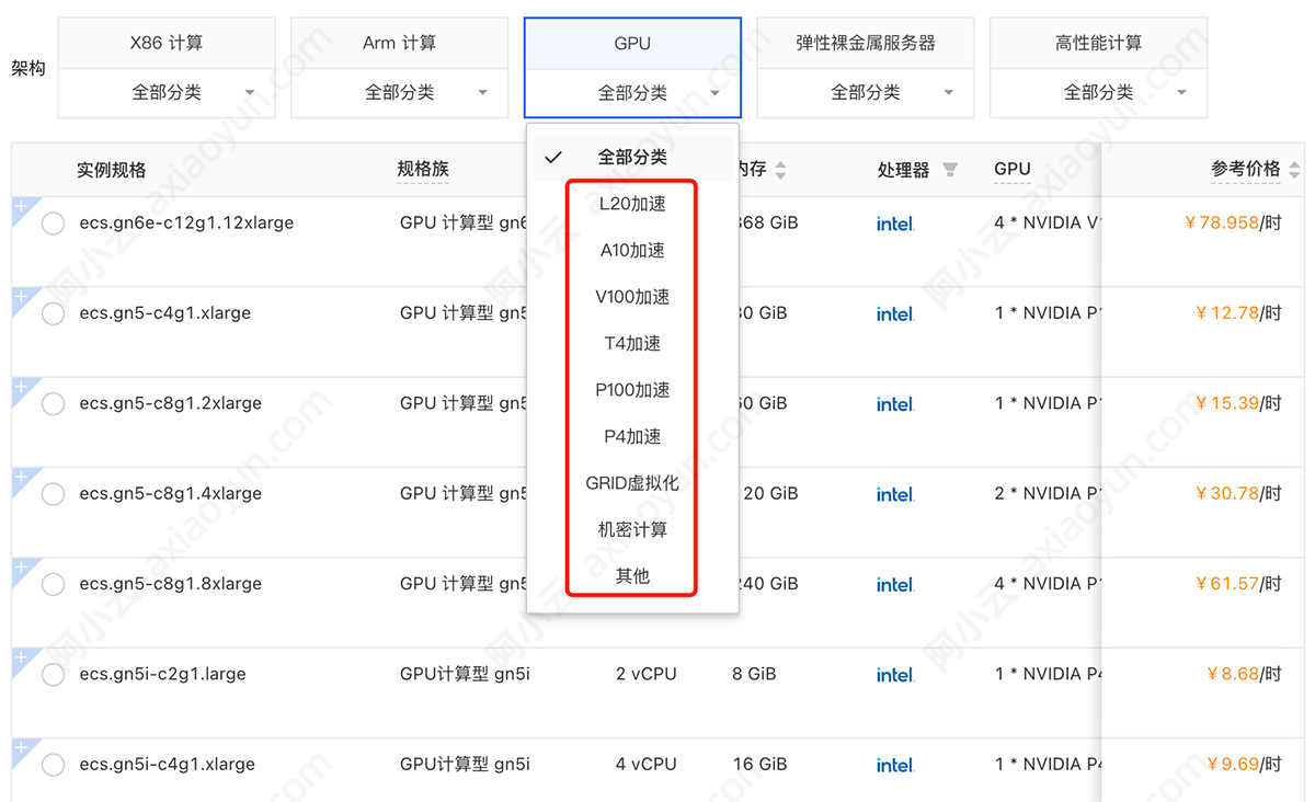 阿里云GPU服务器GPU加速卡支持