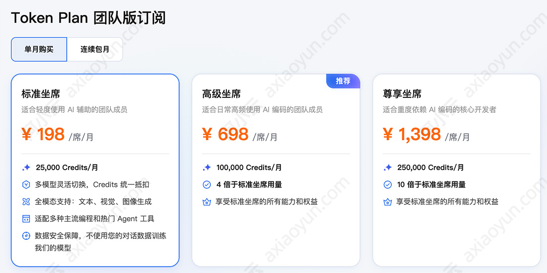 阿里云Token Plan团队版