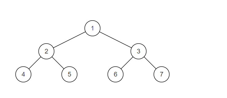 剑指offer(C++)-JZ79：判断是不是平衡二叉树(数据结构-树)