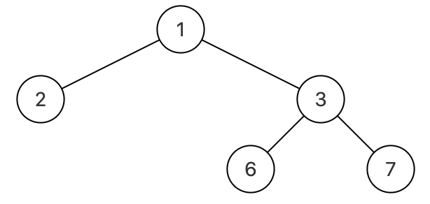 剑指offer(C++)-JZ37：序列化二叉树(数据结构-树)